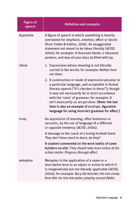 Thumbnail for Grammar Skills Handbook (Advanced)
