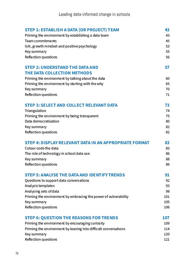 Leading Data-Informed Change in Schools